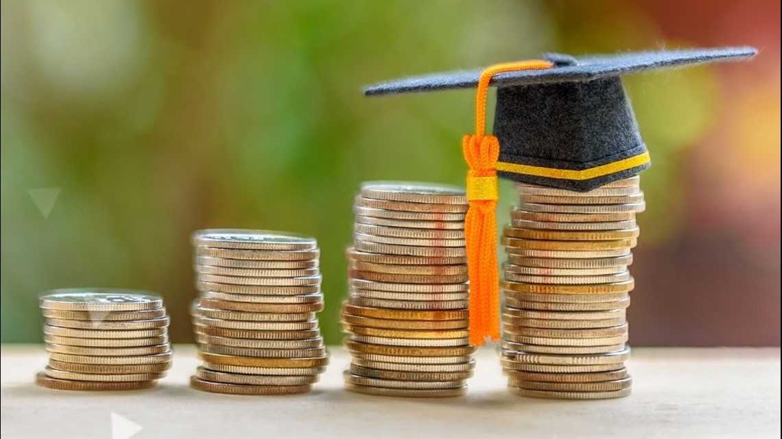 Proposal would require personal finance class in South Carolina high school – WLTX.com