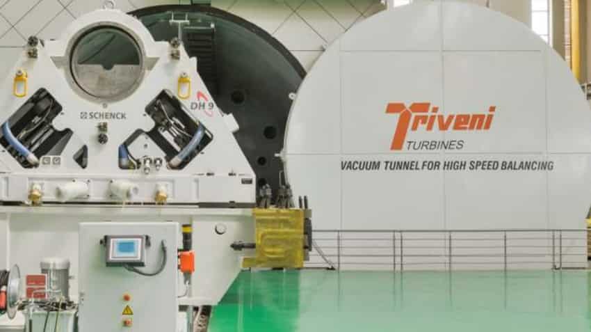 Triveni Turbine Share Price Target NSE: Stock JUMPS 54% in 2 months – FIIs' favourite scrip